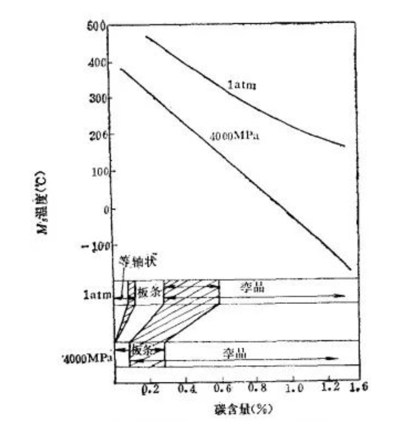 640?wx_fmt=png&wxfrom=5&wx_lazy=1&wx_co=1.jpg