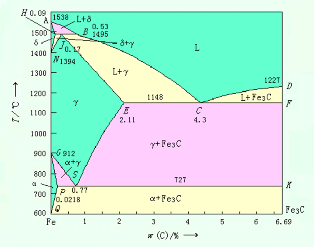 640?wx_fmt=png&wxfrom=5&wx_lazy=1&wx_co=1.jpg